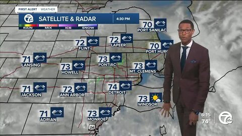 Clearing skies for the workweek