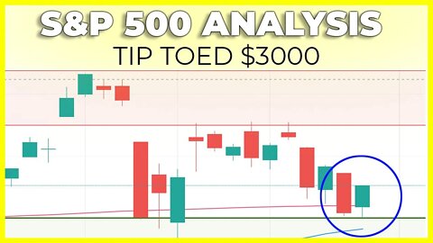 SP500 Kissed 3000 (Where Is The Stock Market Headed Next?) | S&P 500 Technical Analysis Forecast
