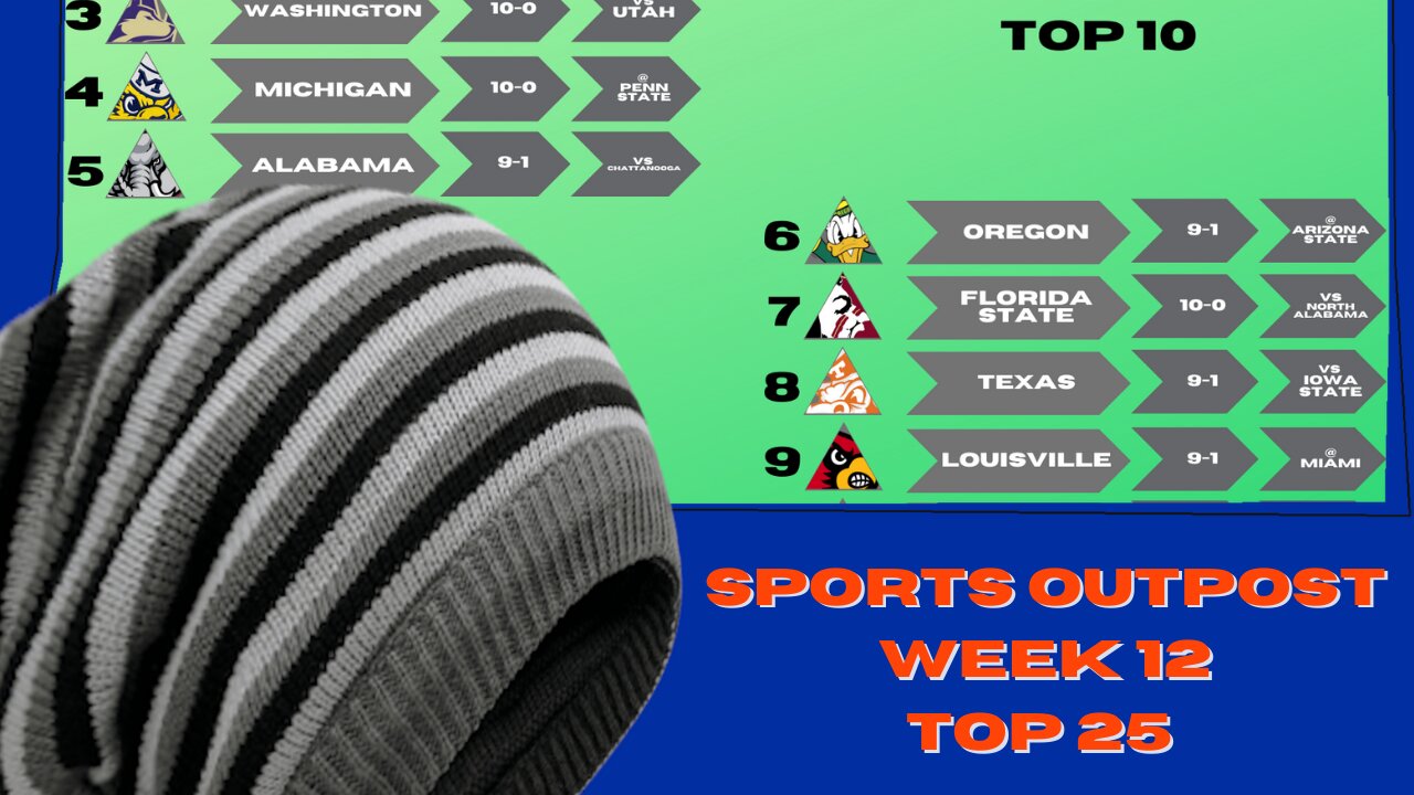 NEW!!!!! Top 10 Changes | SpOp Top 25 For Week 12