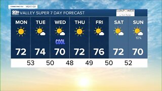 23ABC Weather for Monday, October 24th