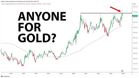 Gold Is Breaking Records - Commodity Deep Dive Analysis