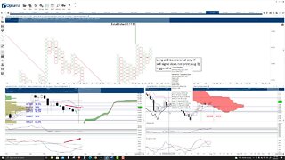 VeChain (VET) Cryptocurrency Price Prediction, Forecast, and Technical Analysis - August 6th, 2021