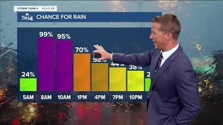 Soggy morning commute, highs in the 70s