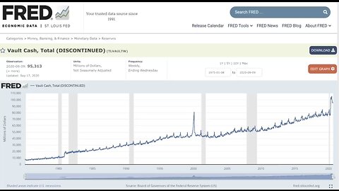 Virtually Empty Vaults Is Why Banks Are Closing Coin Shops Accounts