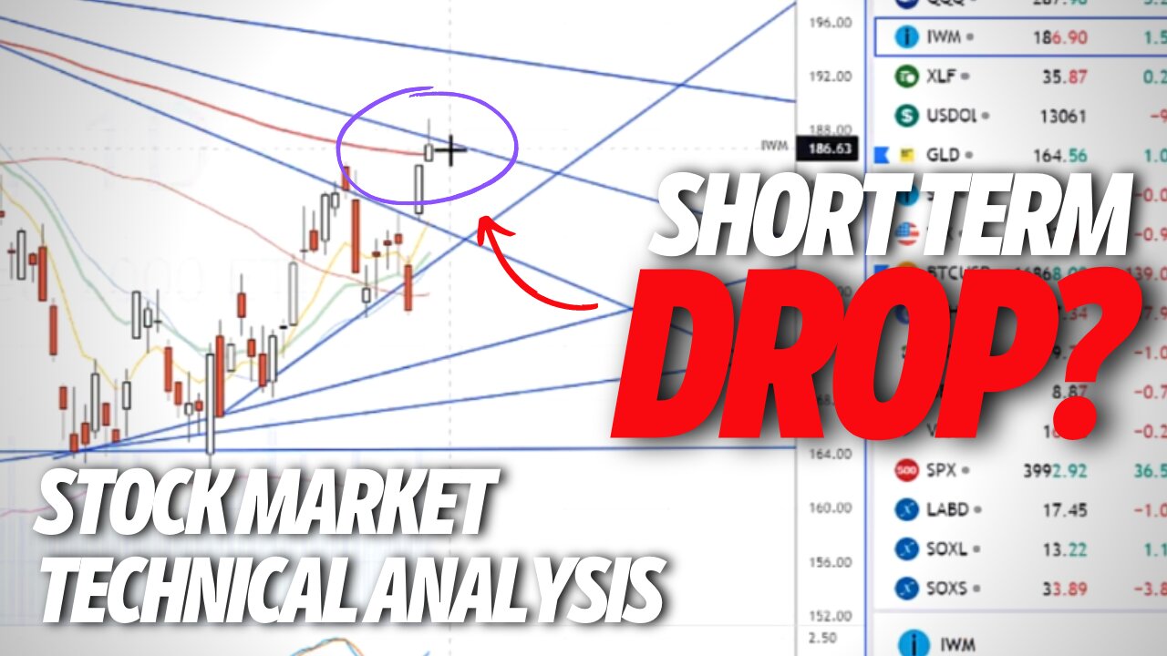 Bullish Rally, But Watch For This... Stock Market Technical Analysis 11/13/22