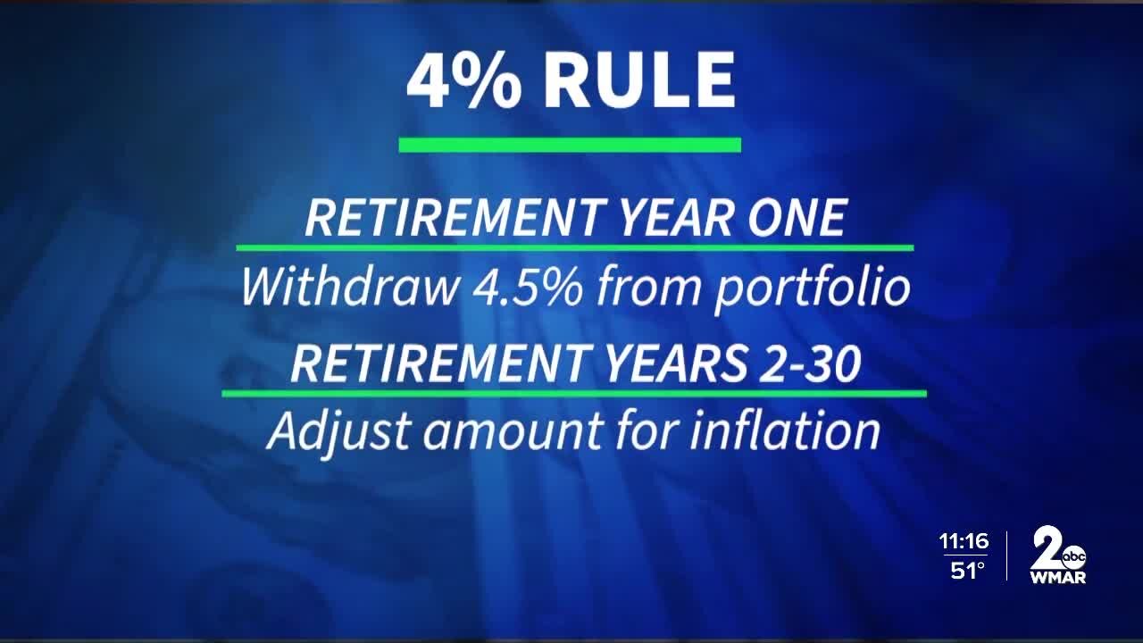 Tips to save money for retirement