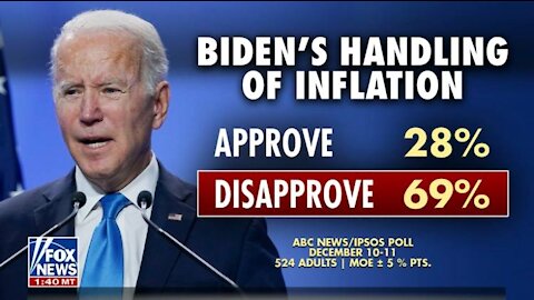 Bideninflation