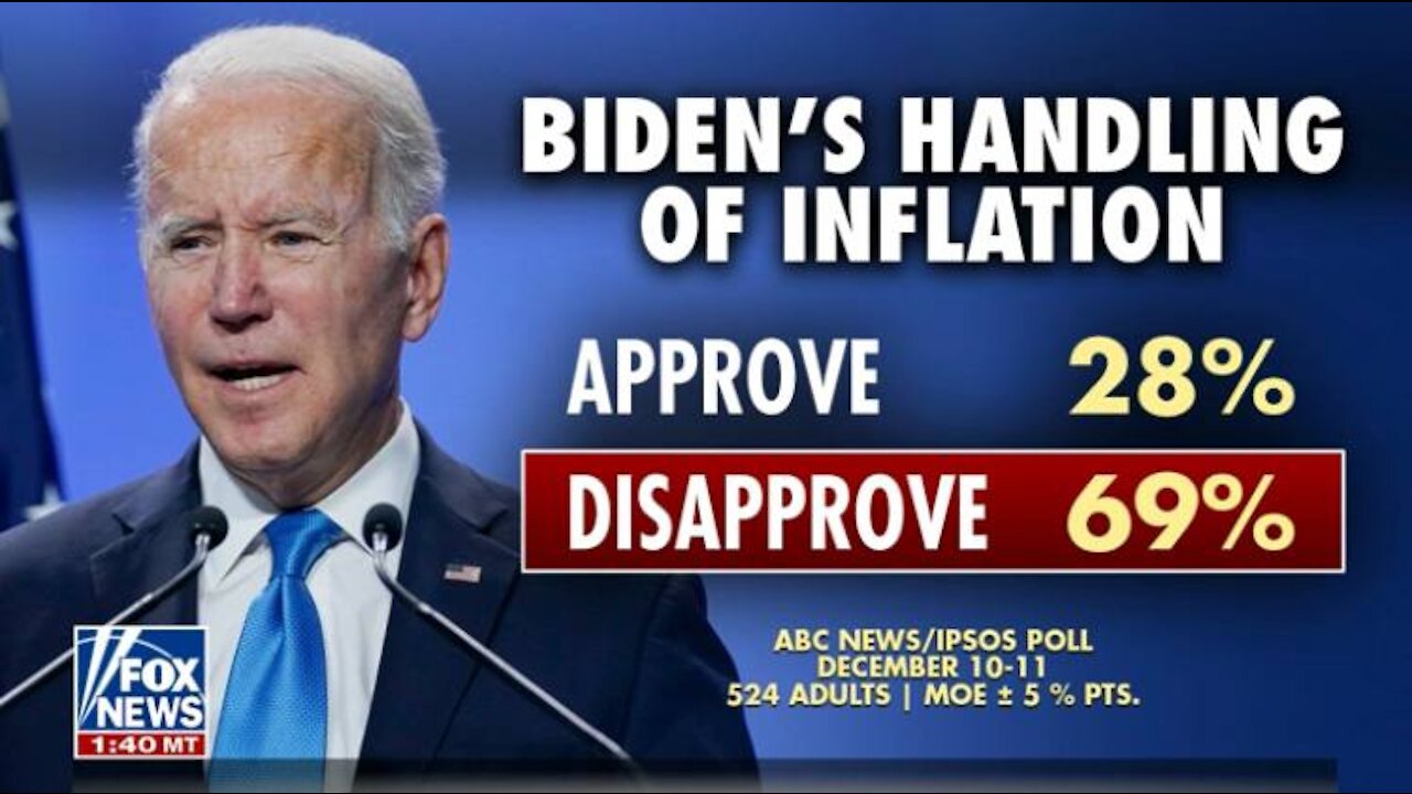 Bideninflation