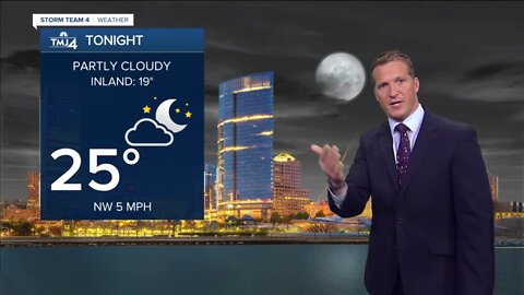 Lows in the 20s tonight, clouds break apart for Full Moon views