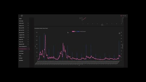 Tutorial - Everlasting Theo Pricing Tab