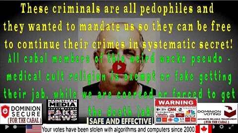 Elite Human Trafficking [Vol.6] - PEDOPHILE POLITICIANS