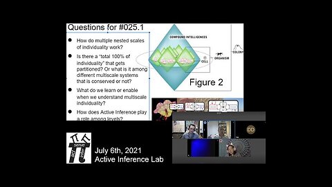 ActInf Livestream #025.1 ~ "The Computational Boundary of a Self"