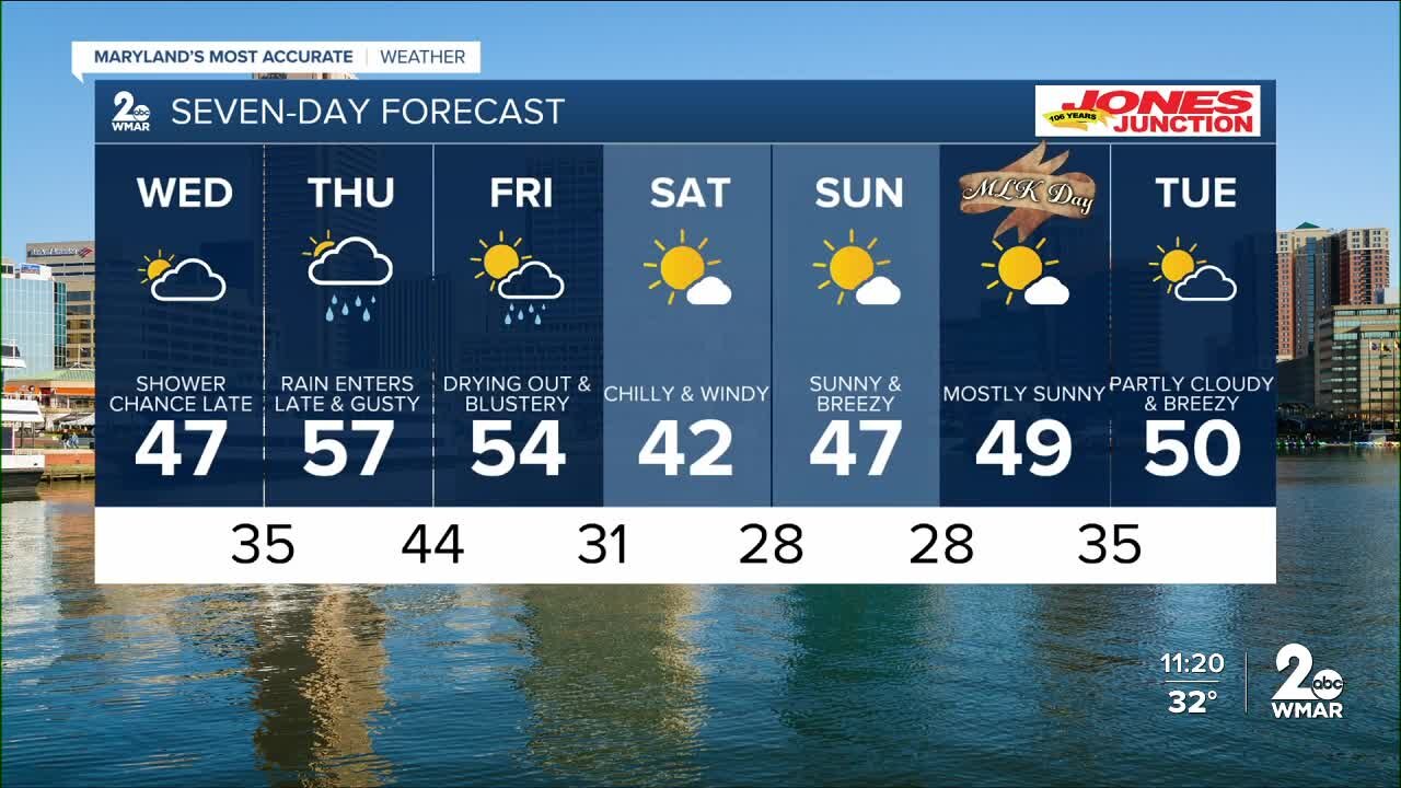 WMAR- 2 News Cesar Cornejo Tuesday night forecast