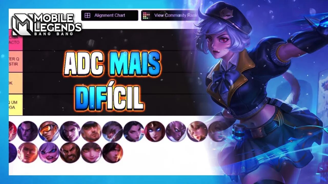 TIER LIST DOS ADCS MAIS DIFICEIS DE JOGAR | Mobile Legends