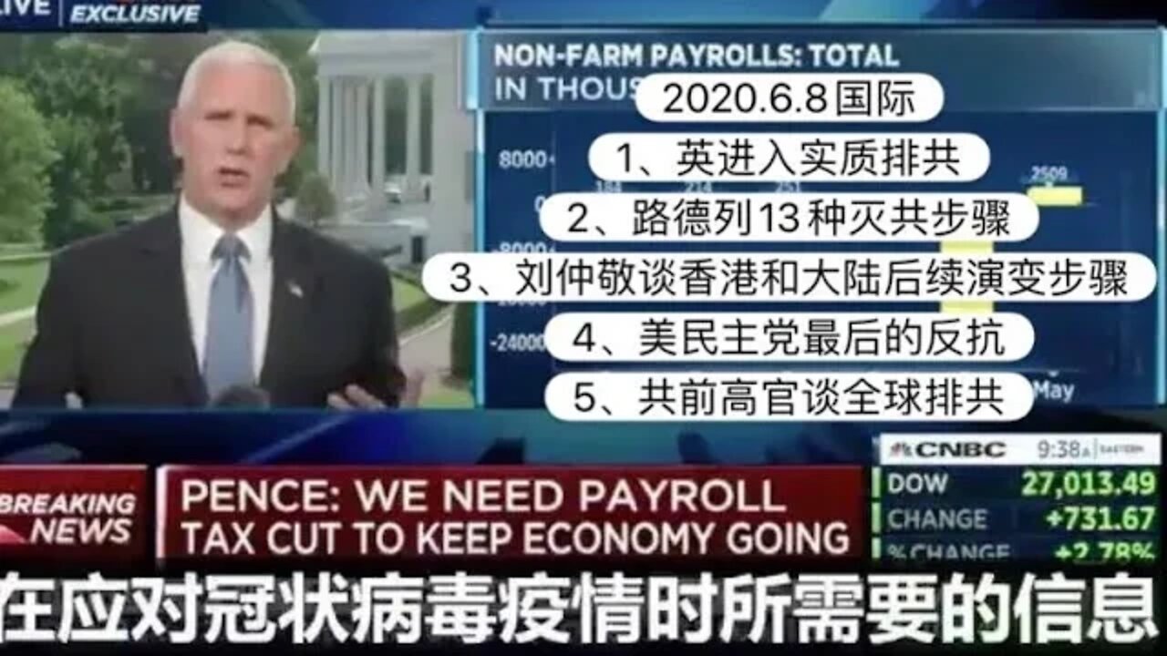 2020.6.8国际播报（开悟堂）