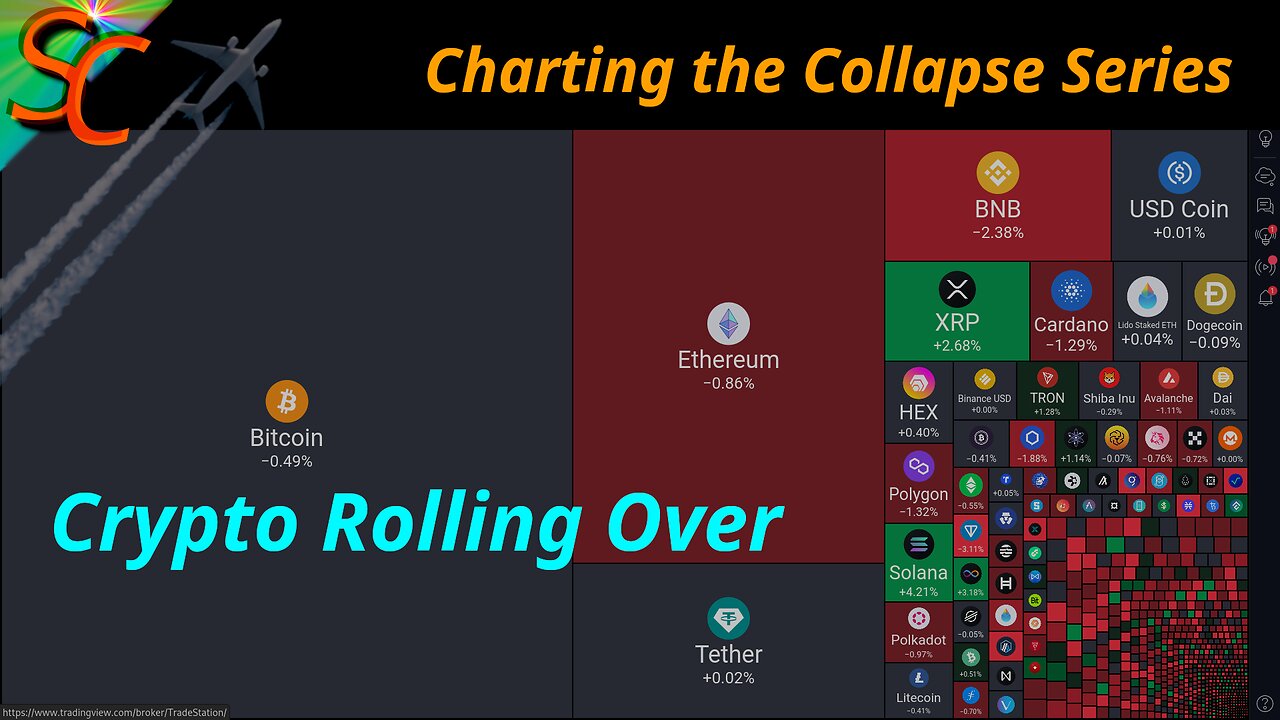 Charting the Collapse: Crypto Rolling Over