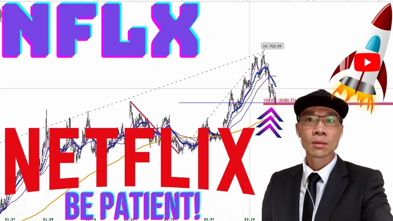 NETFLIX (NFLX) - Will $586 Area HOLD? Be Patience and Wait for Strength If You Want to Buy! 🚀🚀