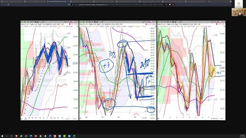 strategy20211219podcast