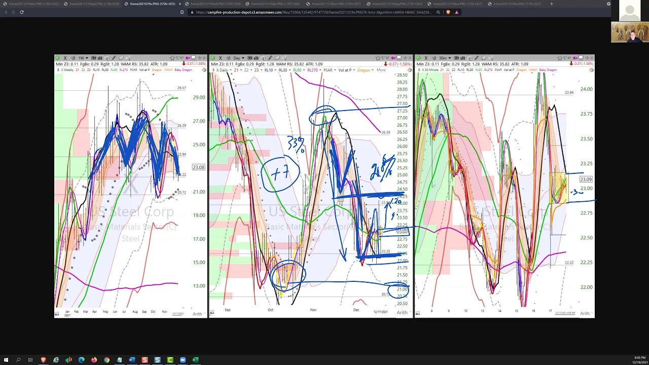 strategy20211219podcast