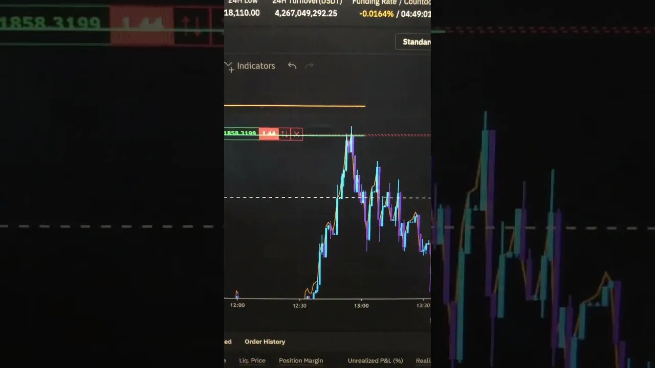 Holding Half Your Trade