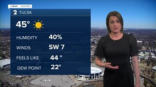 Warm and Dry Week Ahead