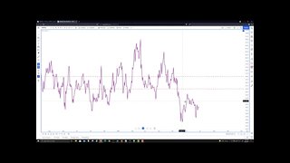 Binance Coin (BNB) Cryptocurrency Price Prediction, Forecast, and Technical Analysis - June 28 2021