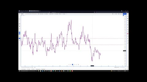 Binance Coin (BNB) Cryptocurrency Price Prediction, Forecast, and Technical Analysis - June 28 2021