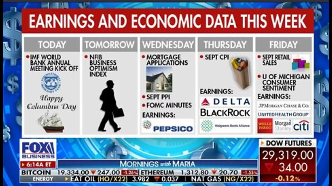 Energy sector to do 'a lot of the heavy lifting' in this week's earnings data: George Cipolloni