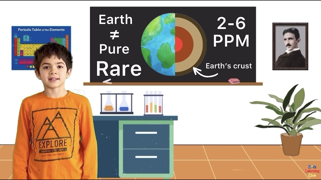 Periodic Table Lesson: Beryllium