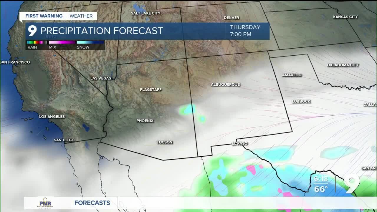 Nice winter weather trend remains over Arizona