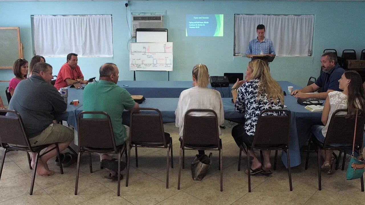 9-8-2019 Eschatology Lesson 14- Signs and Seasons with Pastor Craig Campbell