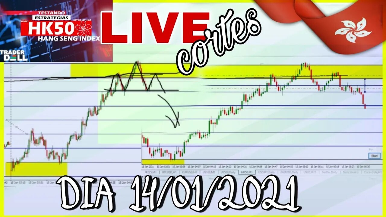 DAY TRADE AO VIVO | 🇭🇰 HK50 - CORTES DA LIVE US30 E FOREX / TRADE AO VIVO | CORRETORA DE FOREX