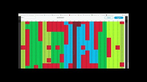 Trader Timer Zone 3.0