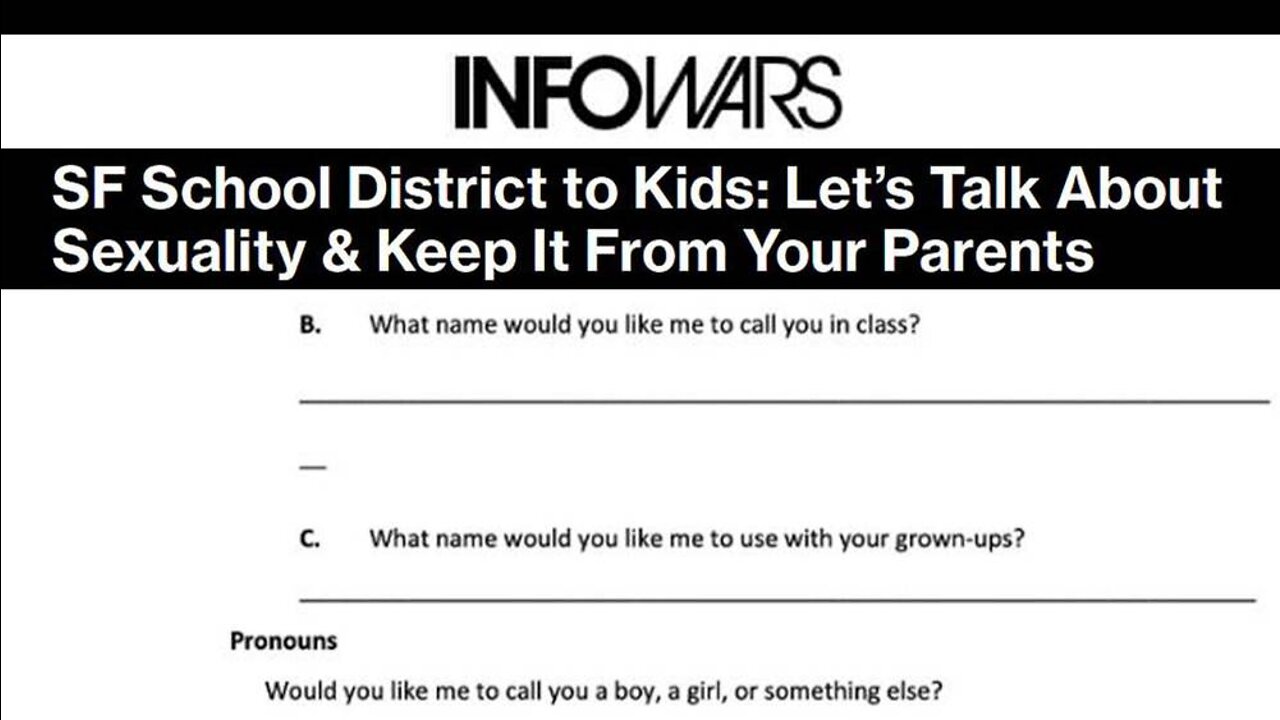 Secret Sex Talks with Kids: Leftists Push to Hide 'Transitioning' Children from Parents