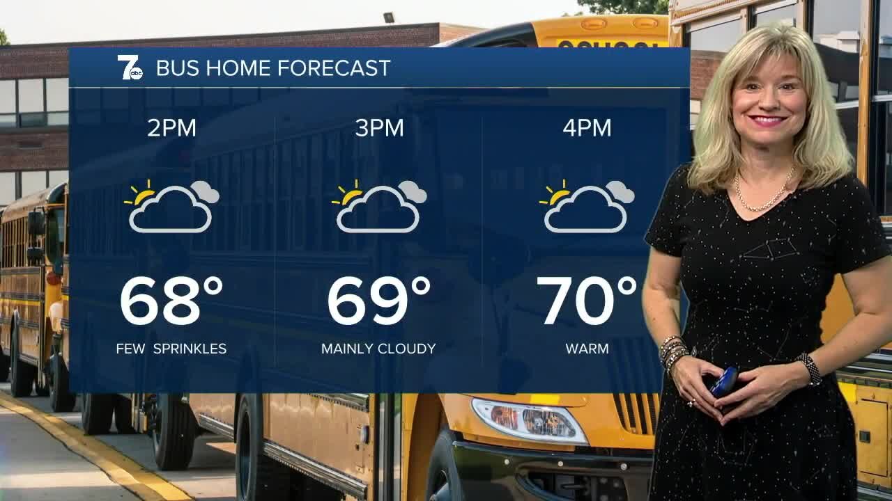 weather 10-6 afternoon