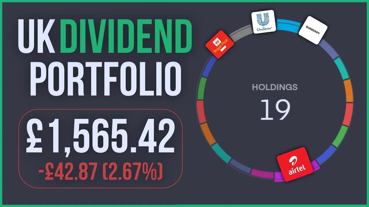 UK Dividend Portfolio | £1,565.42 | TRADING 212