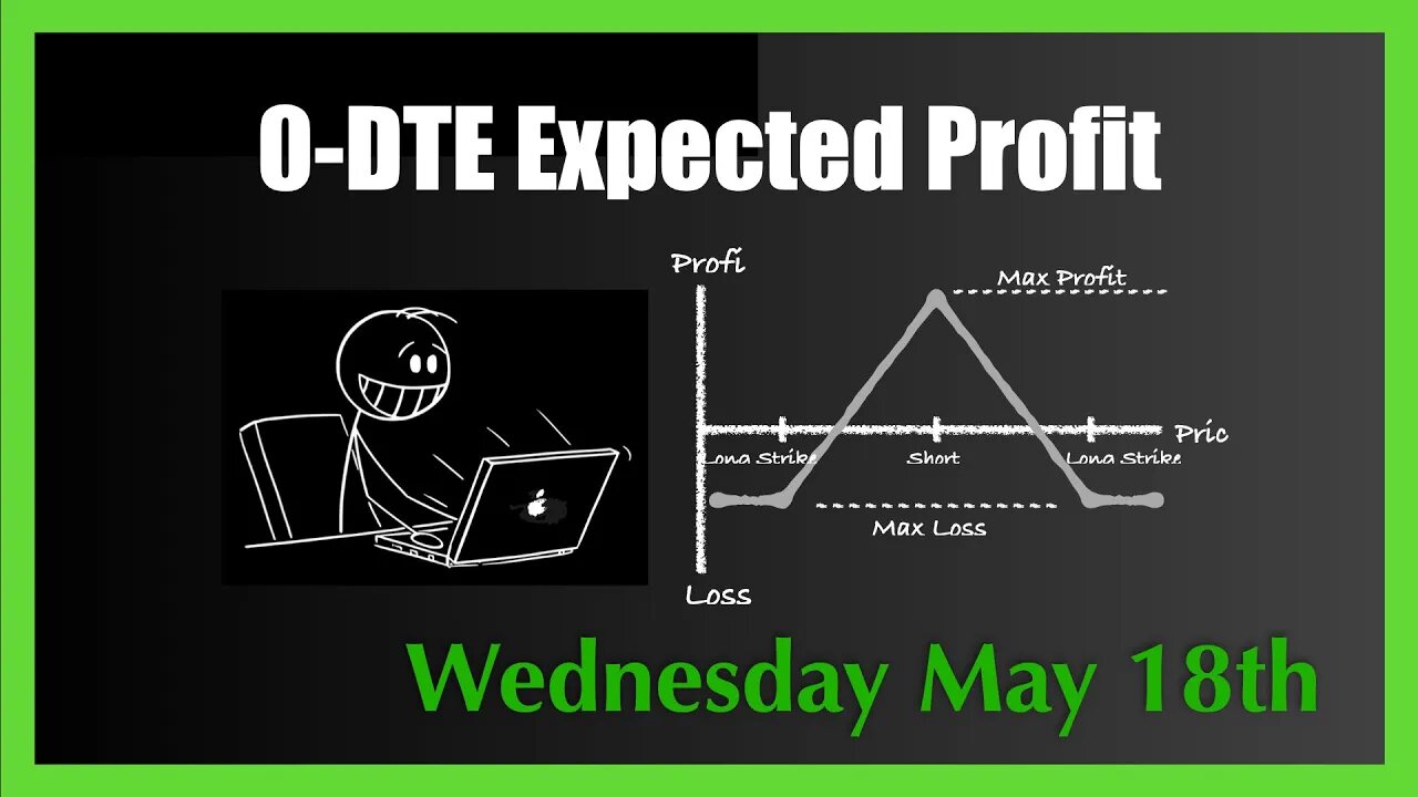 0-DTE Modeling Expected Returns May 18th