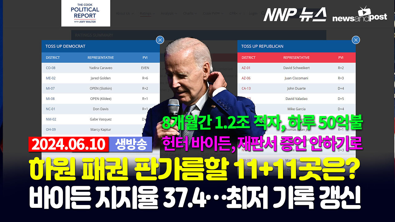 [NNP 뉴스 생방송] 2024년 6월 10일(월)