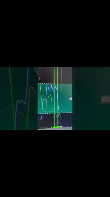 Bitcoin Explodes On Price #shorts