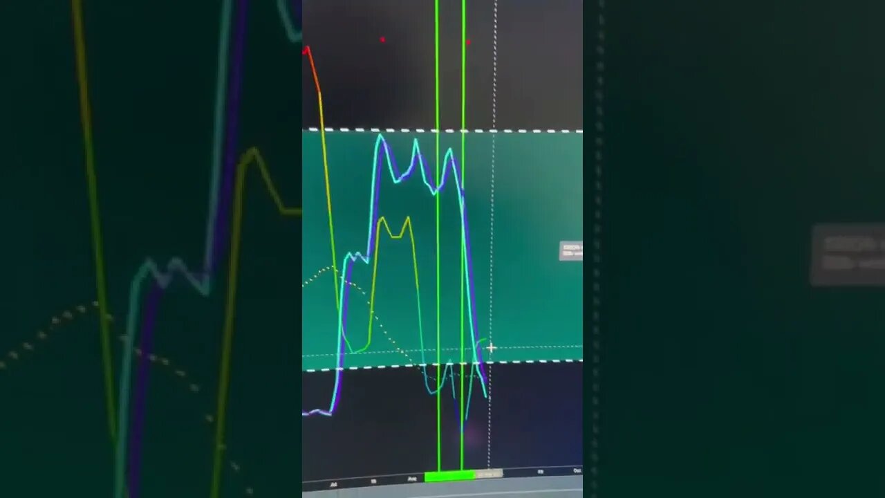 Bitcoin Explodes On Price #shorts