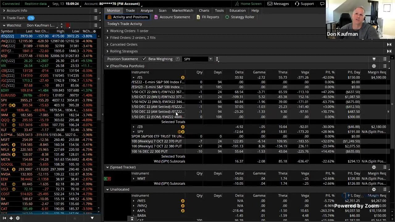 Inflection Point Trades: High Probability Income Generating System