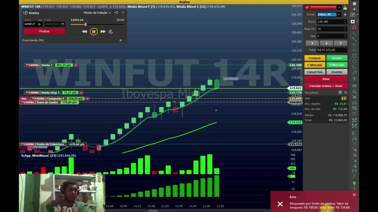 DIA 05/05 LINDO APENAS UMA ENTRADA, REPLAY DE MERCADO MÍNI ÍNDICE UTILIZANDO SETUP WEIS WAVE
