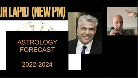 ISRAEL 🇮🇱 TO DOMINATE THE MIDDLE EAST? ⊕ ASTROLOGY FORECAST 2022-2024