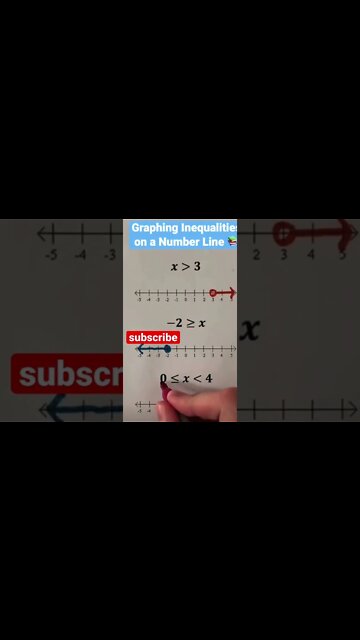 inequalities algebra