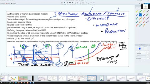 Systems feedback mkt type lesson