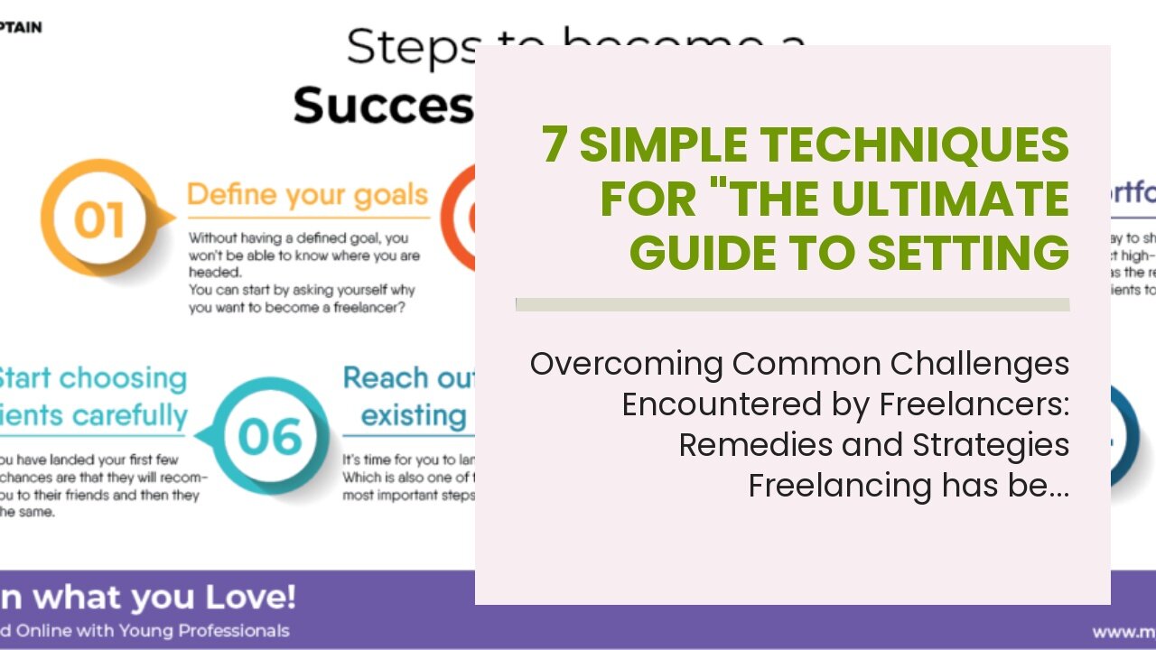 7 Simple Techniques For "The Ultimate Guide to Setting Your Freelance Rates and Charging What Y...