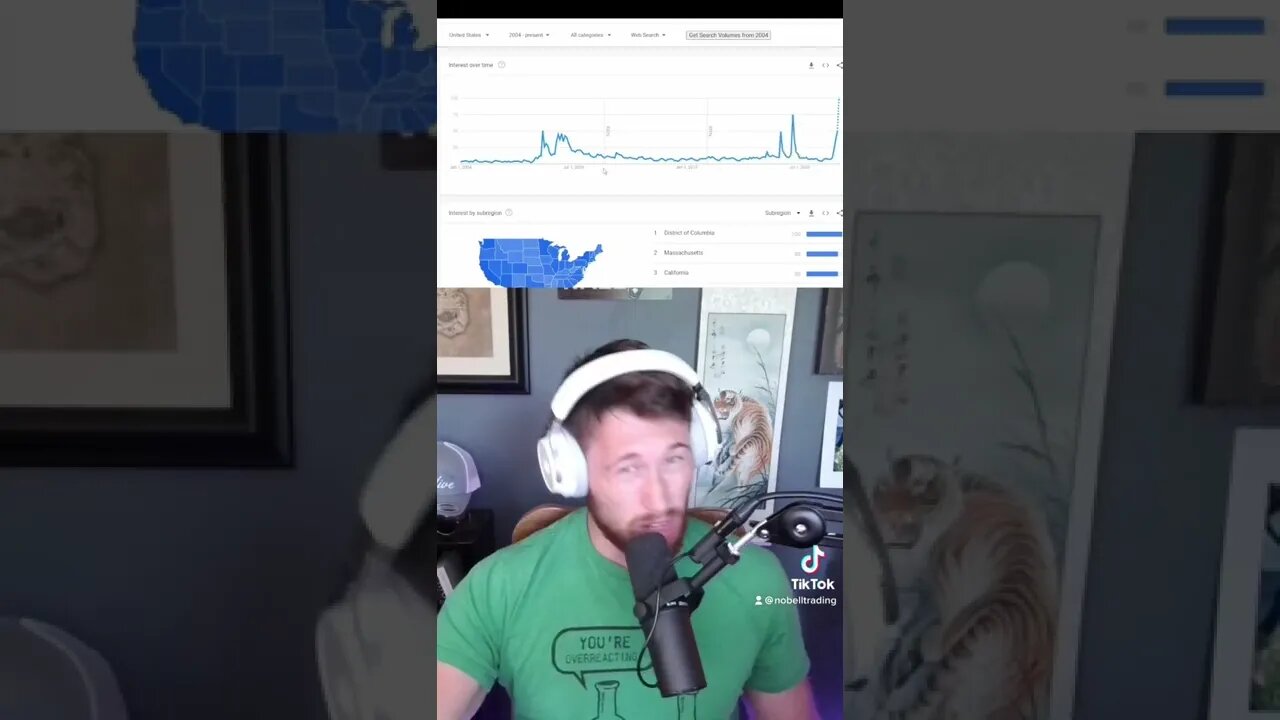 The Recession is Here