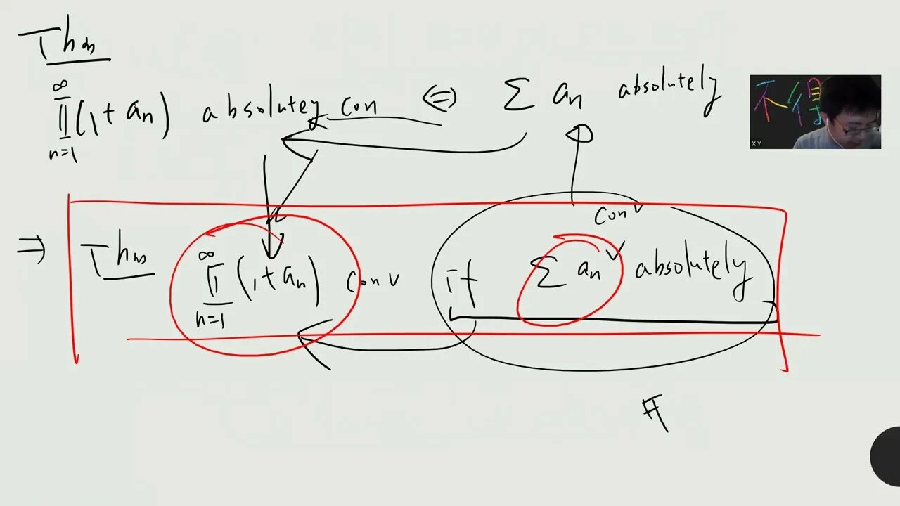 Introduction to infinite product