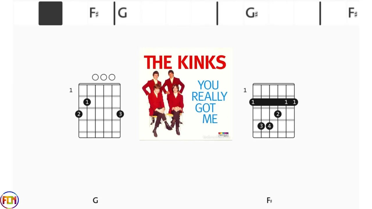 THE KINKS - You Really Got Me - (Chords & Lyrics like a Karaoke)