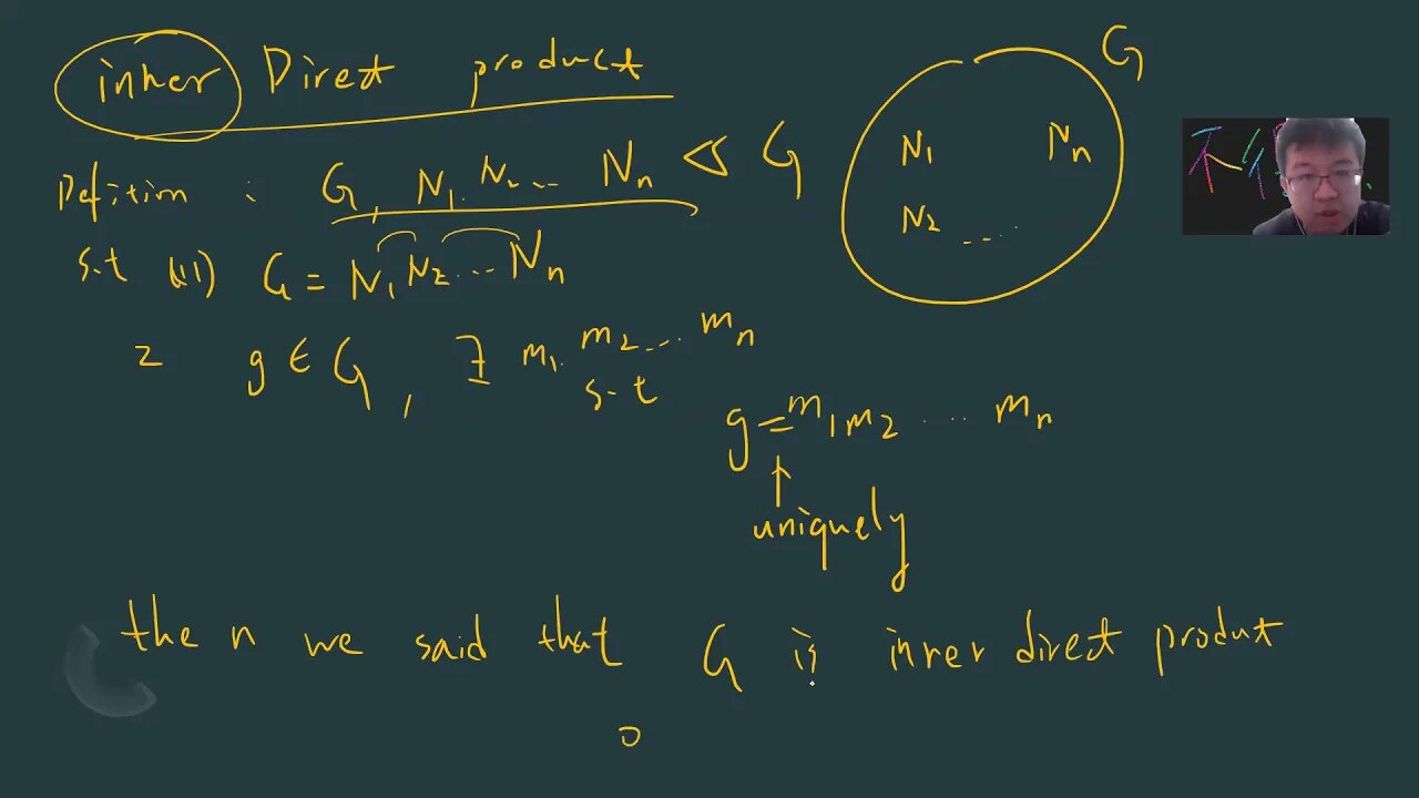 Inner direct product and external direct product and there are isomorphism